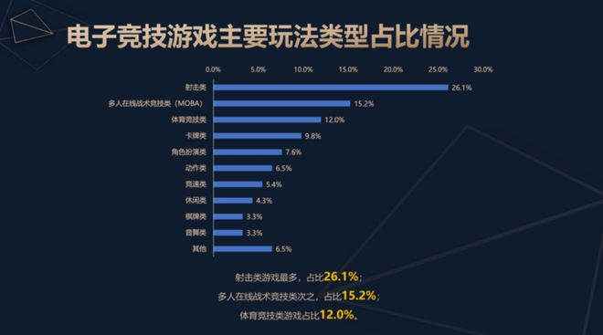 2024中国电子竞技产业报告发布：稳定多元持续向好竞技宝JJB官网(图4)