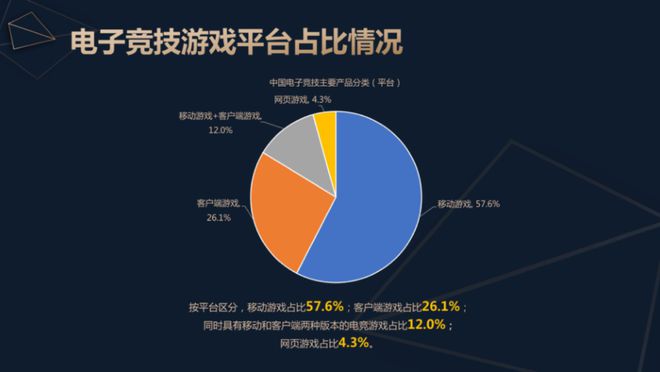 2024中国电子竞技产业报告发布：稳定多元持续向好竞技宝JJB官网(图5)