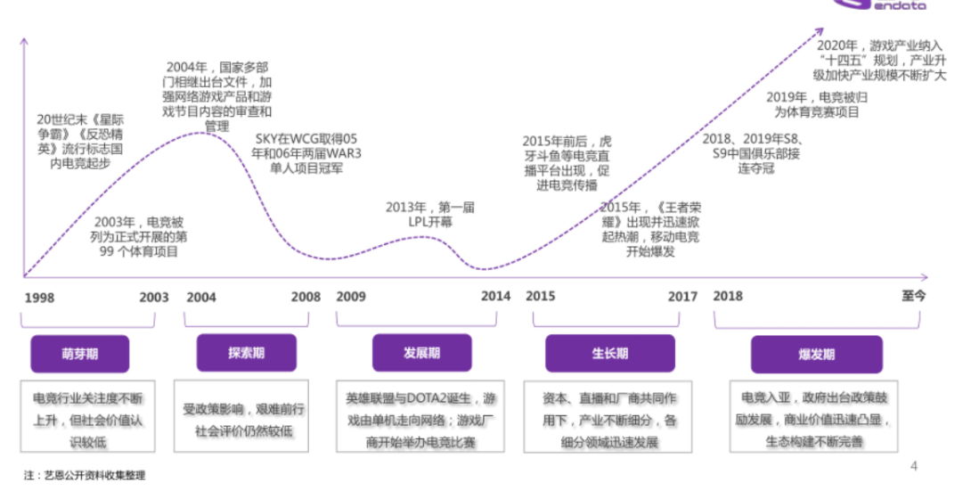 竞技宝JJB官网电子竞技（电竞）(图1)