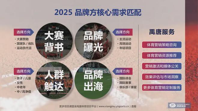 禹唐推荐｜2025年上半年重点体育营竞技宝JJB平台销项目赛事日历(图4)