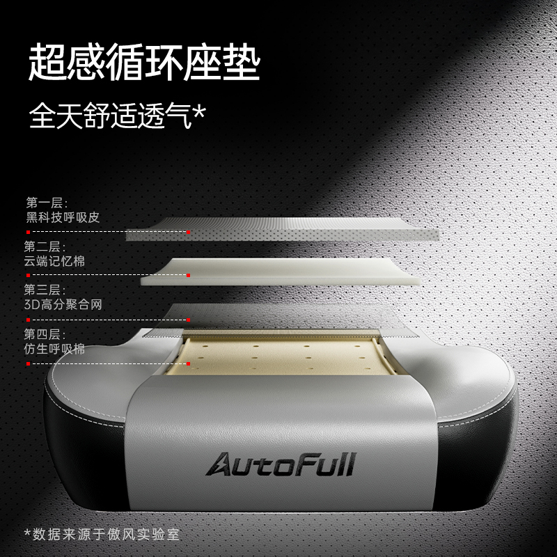 竞技宝JJB平台新品发布傲风C3 Pro为专业电竞而生(图5)