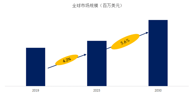 2025年电竞周边设备产业数据报告竞技宝JJBapp(图1)