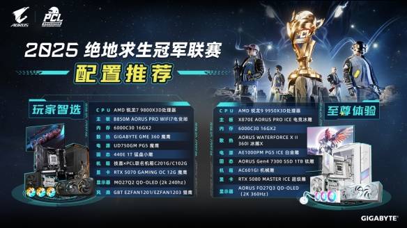 技嘉AORUS电竞主机联名PCL：助力畅快吃鸡体验竞技宝JJB平台(图1)