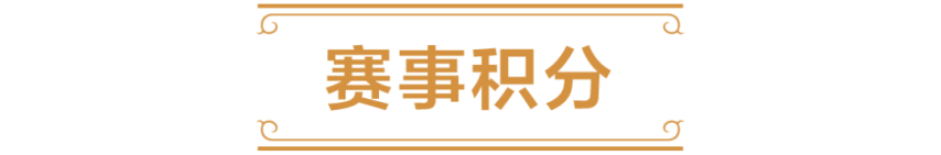 2025炉石传说国服电竞计划竞技宝JJB入口前瞻(图5)