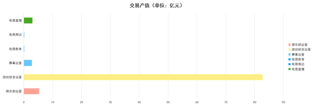 2024年四川省电子竞技竞技宝JJB官网产业报告(图1)