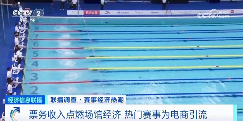 “赛事经济”点燃健身热潮 体育场馆逐渐成为推动经济增长新动力竞技宝JJB(图3)