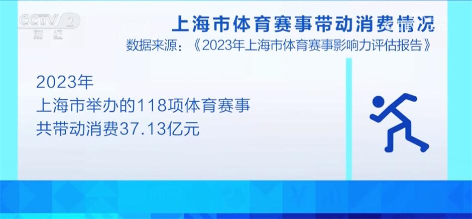 “赛事经济”点燃健身热潮 体育场馆逐渐成为推动经济增长新动力竞技宝JJB(图5)