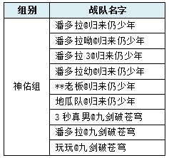 竞技宝JJB注册【新水浒Q传】龍虎斗怀旧服神佑组赛事通知(图1)