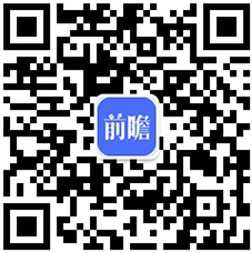 2019年中国电子竞技宝JJB竞技产业研究报告(图2)