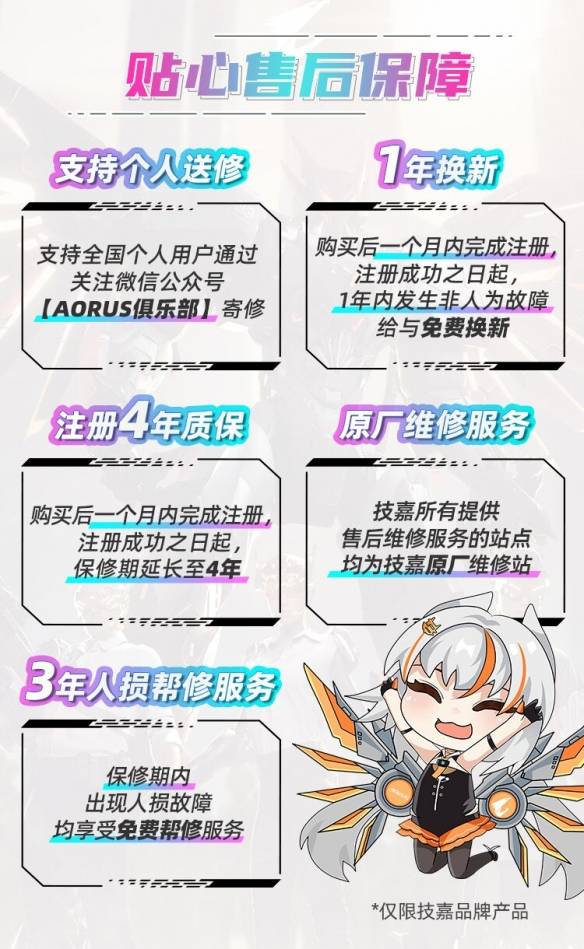 技嘉A竞技宝JJBORUS电竞套装：茄子力荐的“吃鸡神器”(图8)