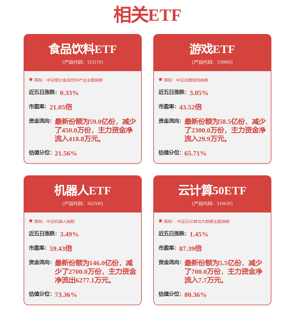 竞技宝JJB注册电竞板块4月17日涨026%三七互娱领涨主力资金净流入675831万元(图4)