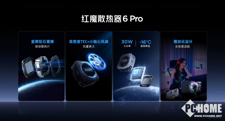 红魔10 Air正式发布 2999元起定义轻薄电竞新标杆竞技宝JJB官网(图12)
