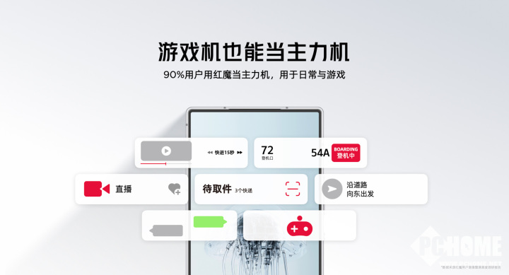 红魔10 Air正式发布 2999元起定义轻薄电竞新标杆竞技宝JJB官网(图10)