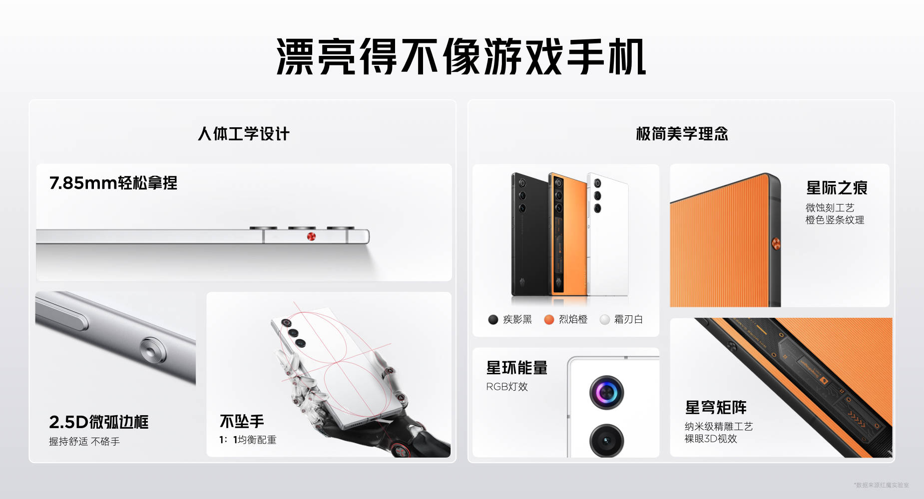 竞技宝JJB平台“轻薄电竞旗舰”红魔10 Air强势来袭将电竞体验推向全新高度(图3)