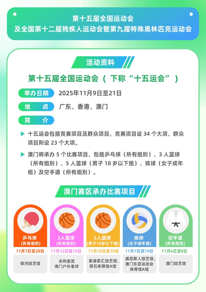 今年1竞技宝JJB平台1月澳门精彩赛事不容错过(图1)