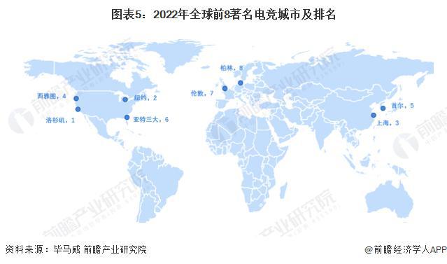 竞技宝JJB官网【前瞻分析】20232028年中国电子竞技行业现状及前景分析(图2)