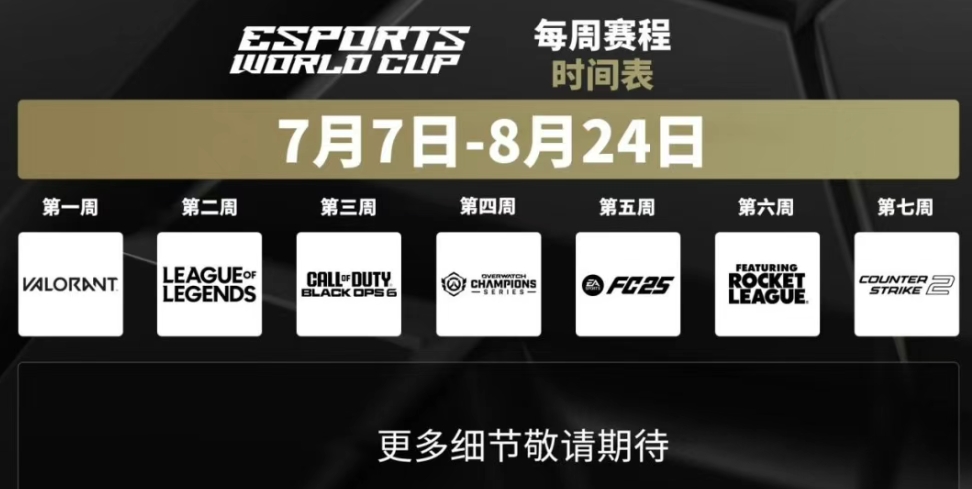 2025年电竞世竞技宝JJB平台界杯赛程出炉(图1)