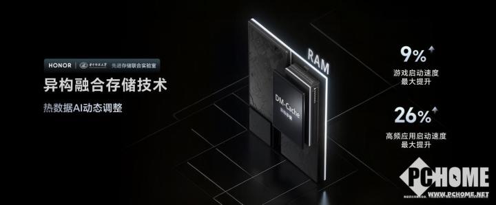 荣耀GT Pro发布 电竞性能首发骁龙8至尊领先版竞技宝JJB注册(图4)