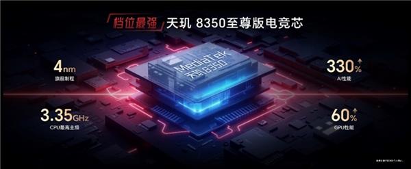 竞技宝JJBapp荣耀GT Pro电竞旗舰手机发布(图4)