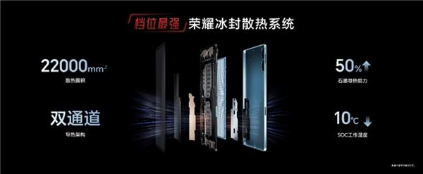 竞技宝JJBapp荣耀GT Pro电竞旗舰手机发布(图8)