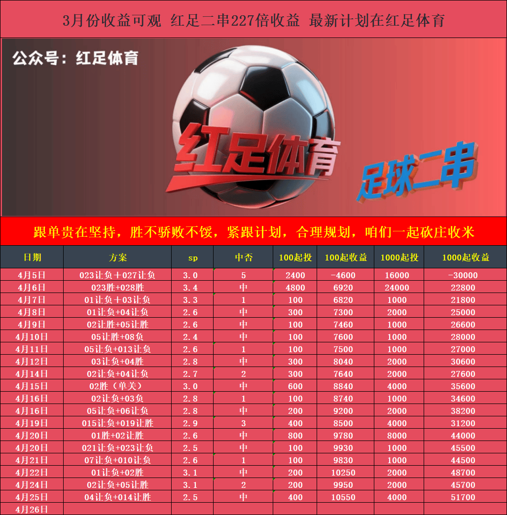 【红足体育】4月26日 横滨水手VS利竞技宝JJB雅得胜利 赛事预测分析(图1)