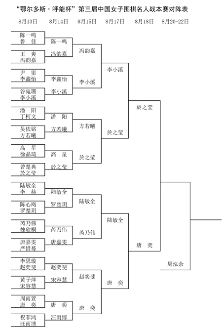 滚动竞技宝JJB体育人民网(图8)