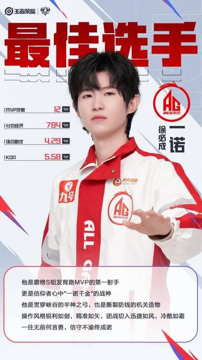 竞技宝JJB注册一诺时隔五年再获常规赛MVPKPL春季赛季后赛开赛；CAC 2025落地上海 电竞周报(图5)