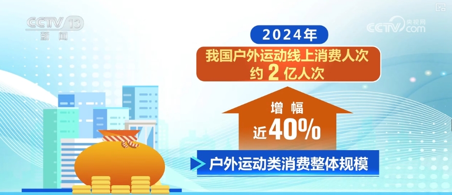 “赛事经济”激活绿水青山 “户外+”跨界融合全业态释放消费新热点竞技宝JJB平台(图15)