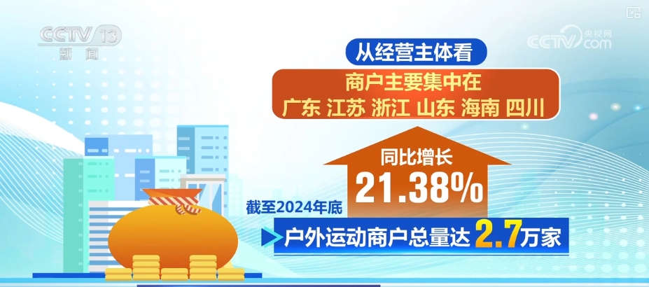 “赛事经济”激活绿水青山 “户外+”跨界融合全业态释放消费新热点竞技宝JJB平台(图16)