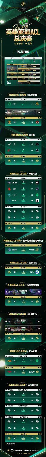 九大电竞项目申城决胜2025英雄亚冠ACL总决赛开战竞技宝JJB注册(图1)